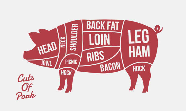 HALF BEEF & HALF PORK - Deposit